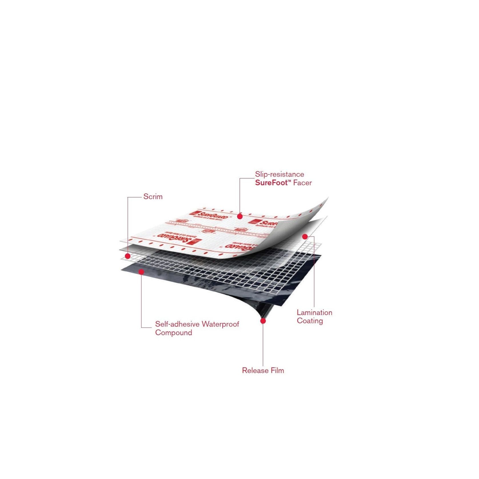 Sureguard™ Synthetic Ice & Water Roofing Barrier gallery detail image