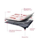 Sureguard™ Synthetic Ice & Water Roofing Barrier gallery detail image