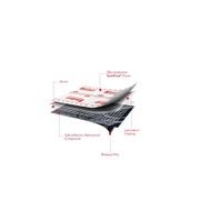 Sureguard™ Synthetic Ice & Water Roofing Barrier gallery detail image