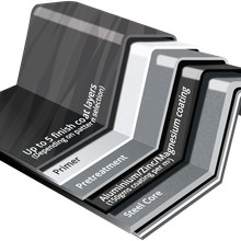 UniCote® LUX gallery detail image