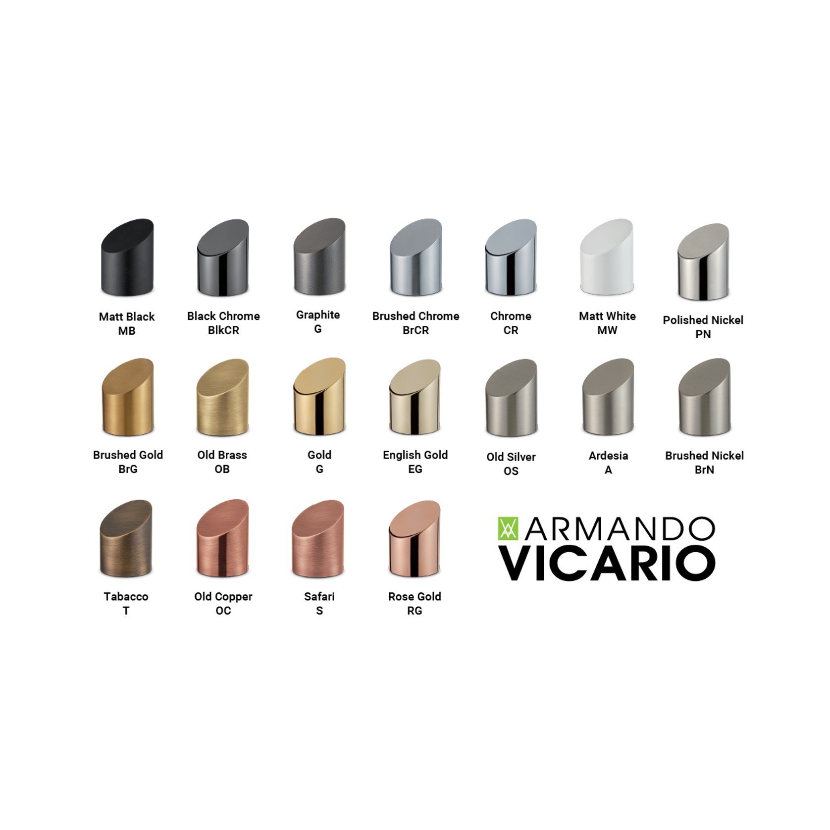 Armando Vicario Industrial Shower Mixer Kit gallery detail image