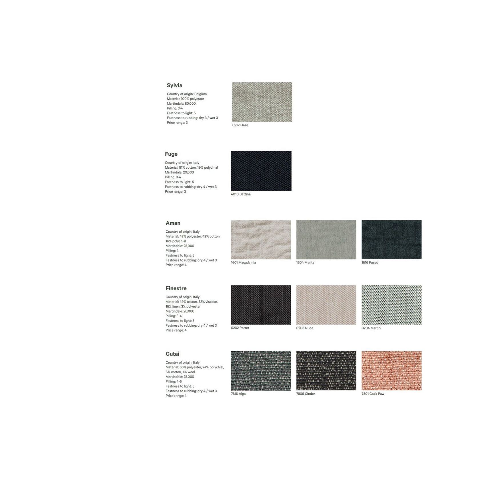 Morocco Modular Sofa gallery detail image