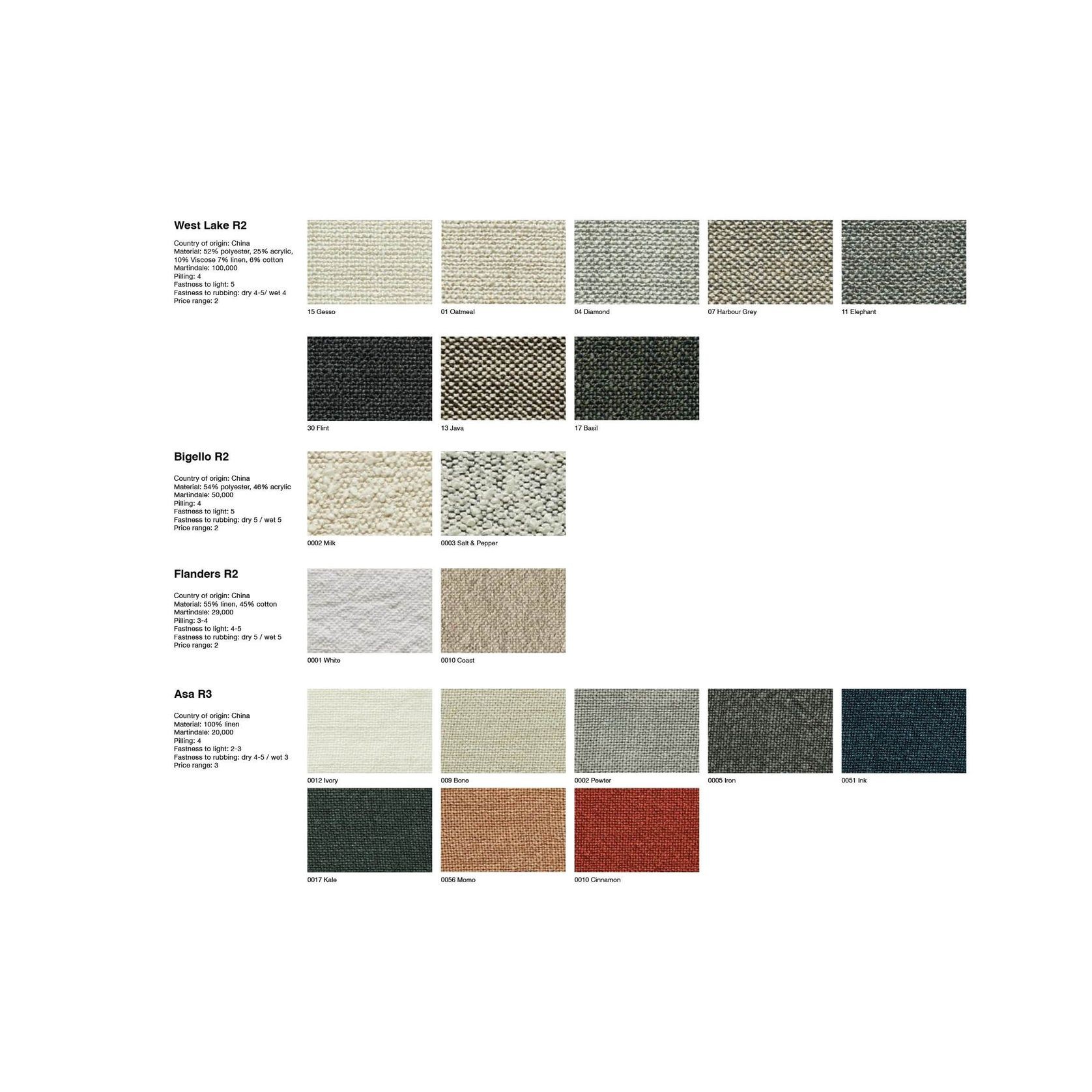 Bureau Sofa gallery detail image