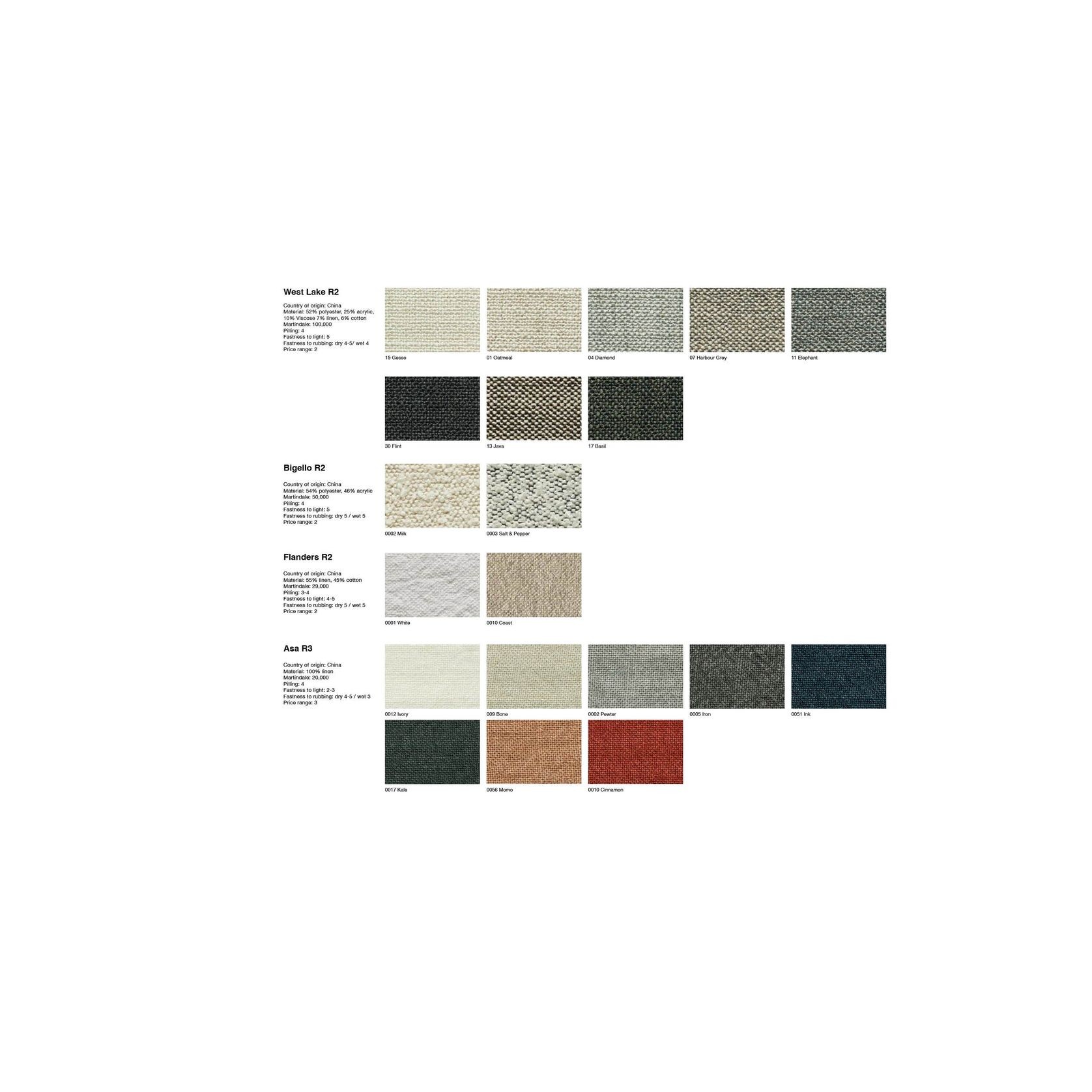 Sonder Sofa gallery detail image