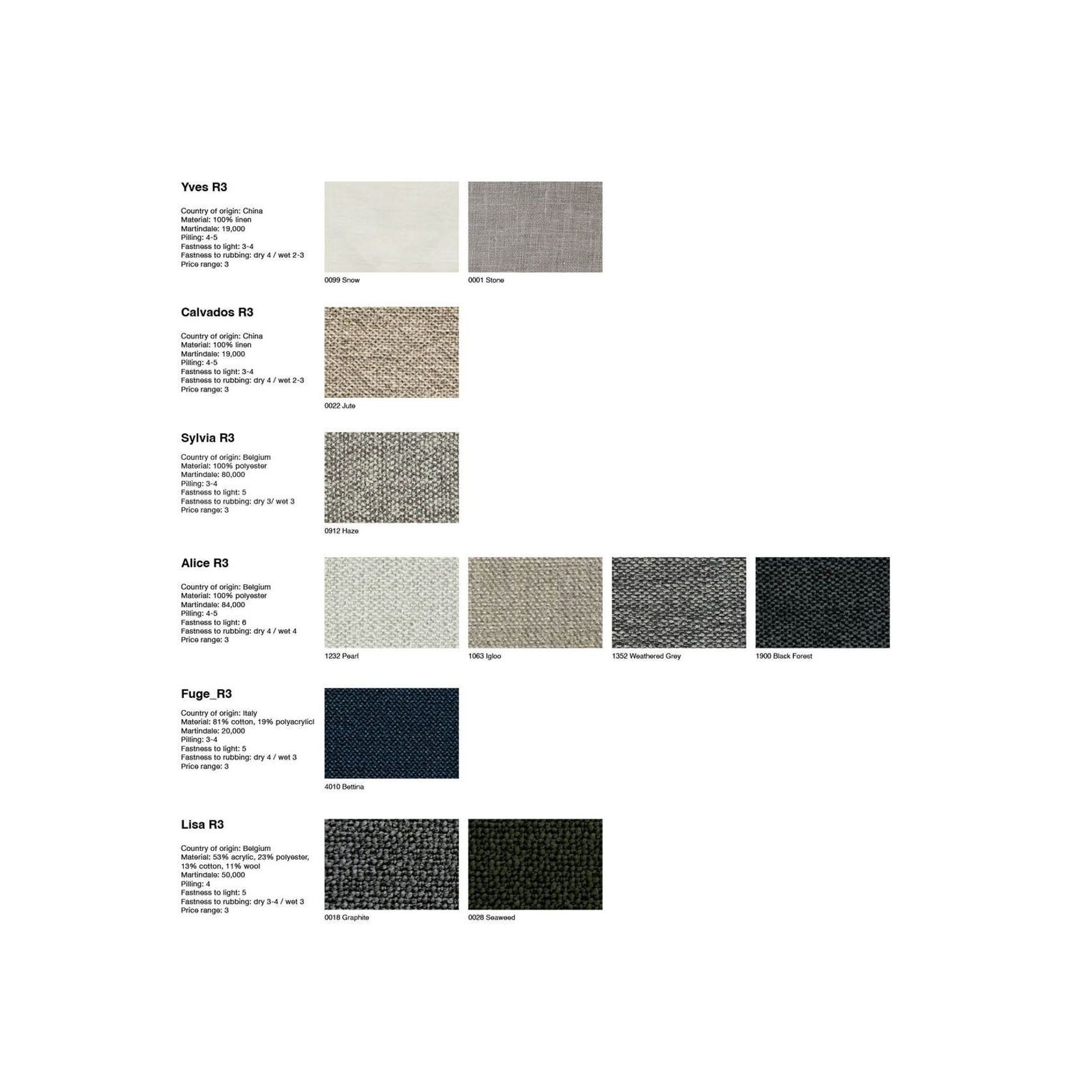 Department Sofa gallery detail image