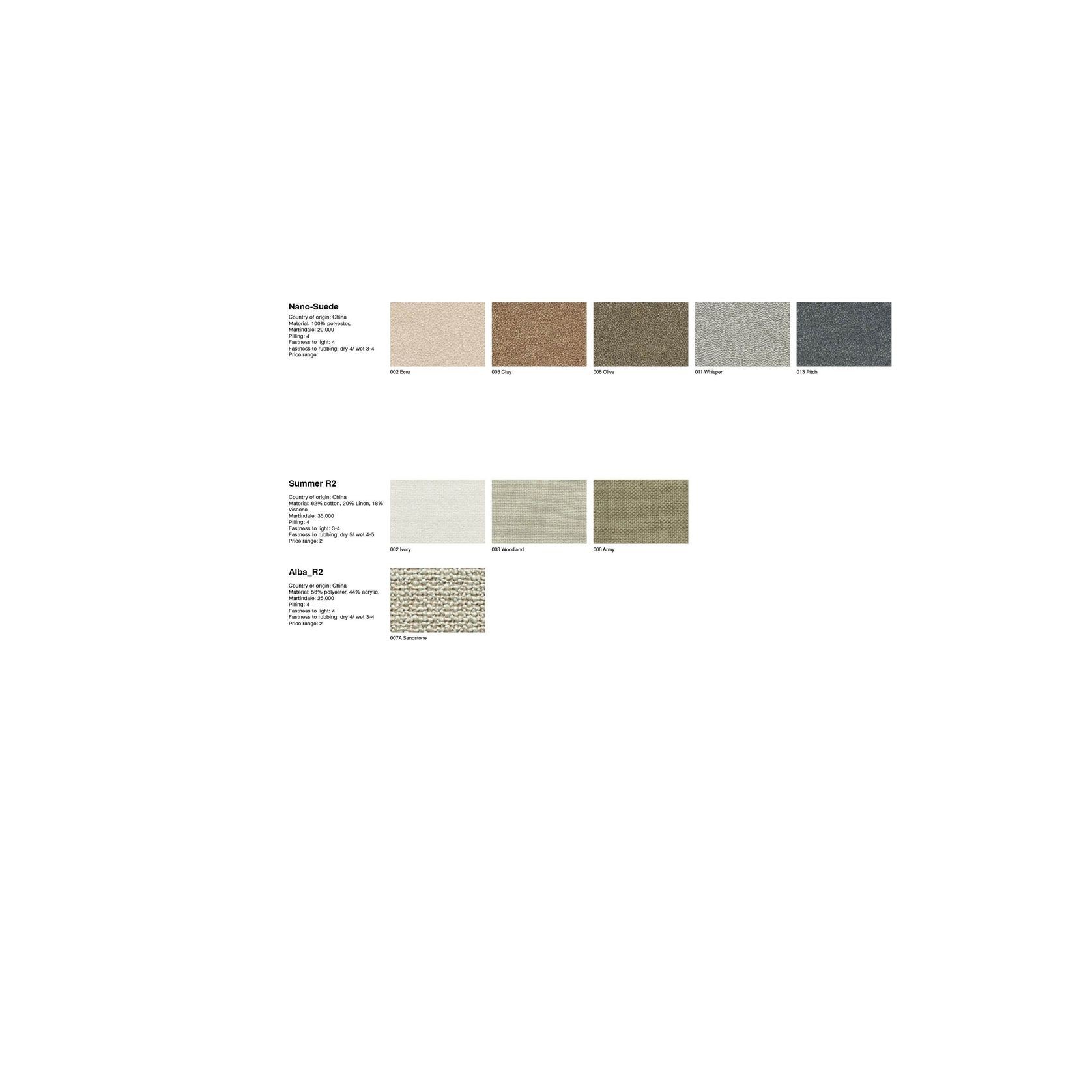 Sonder Sofa gallery detail image