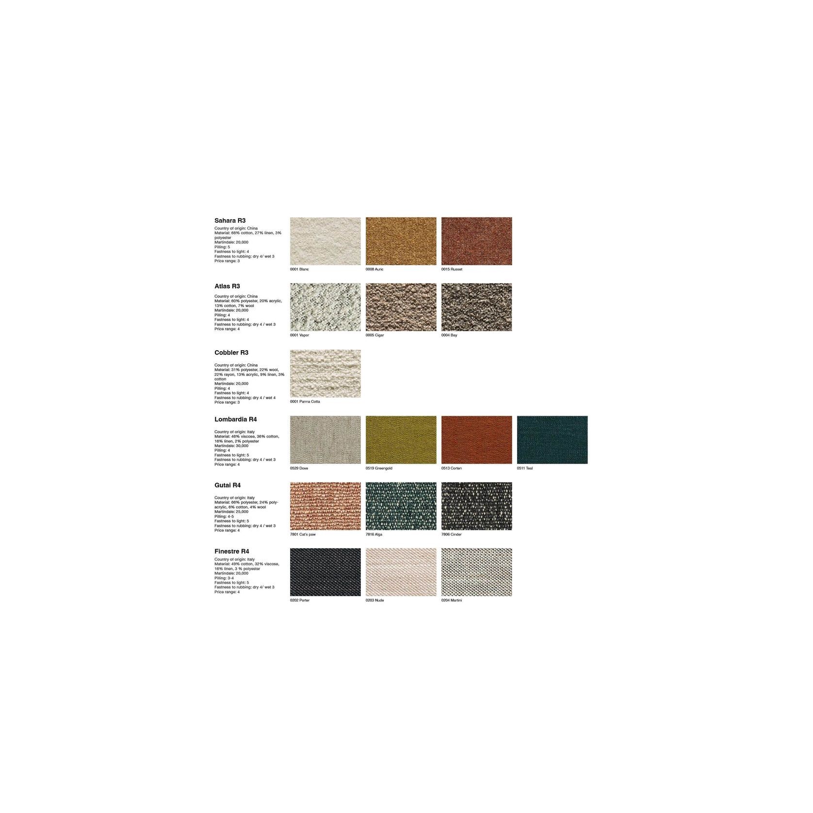 Sonder Sofa gallery detail image