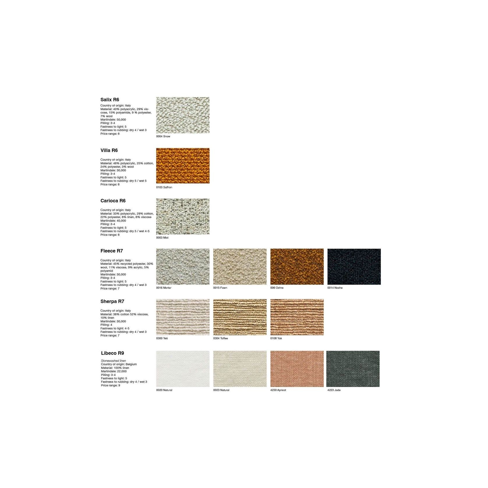 Bureau Sofa gallery detail image