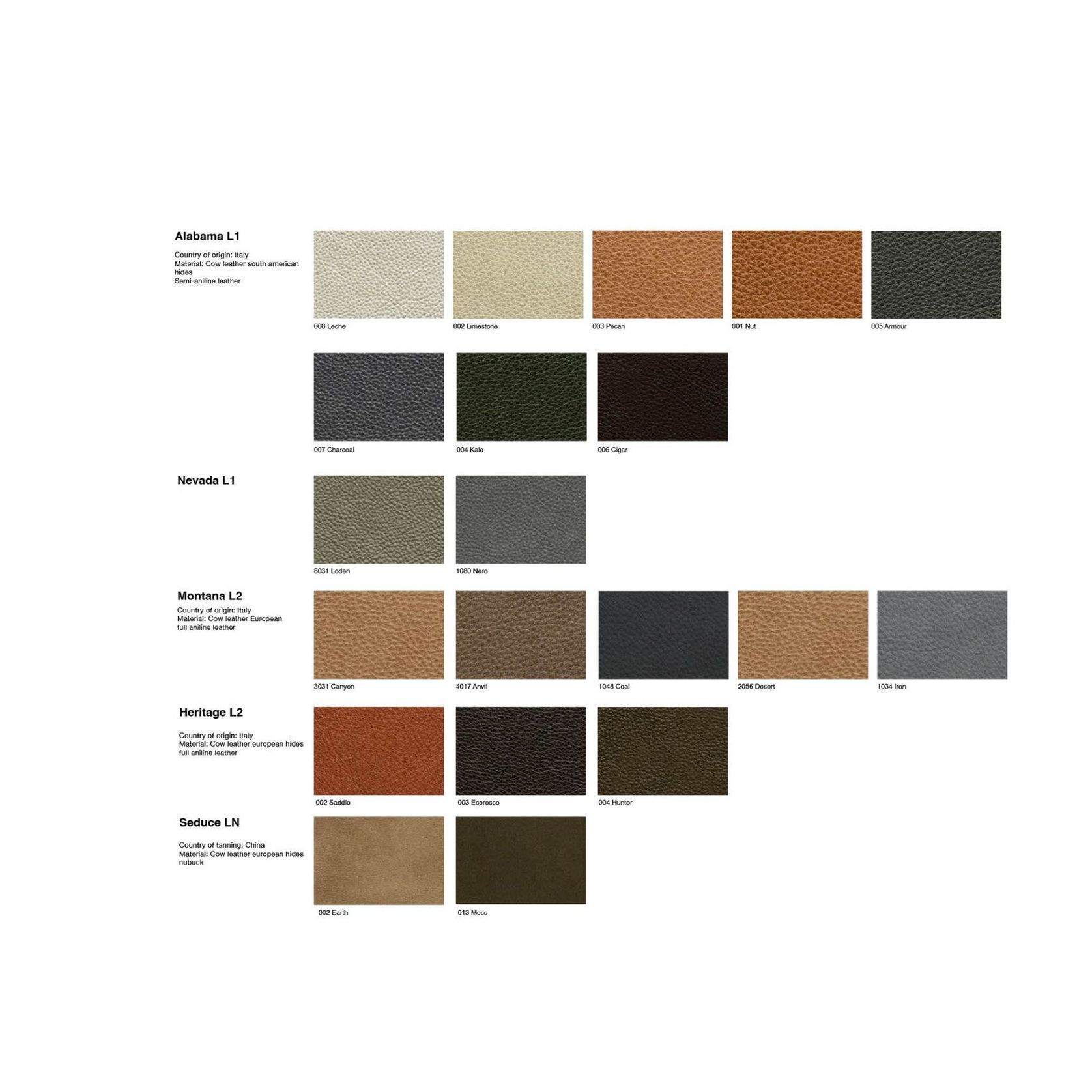 Department Sofa gallery detail image