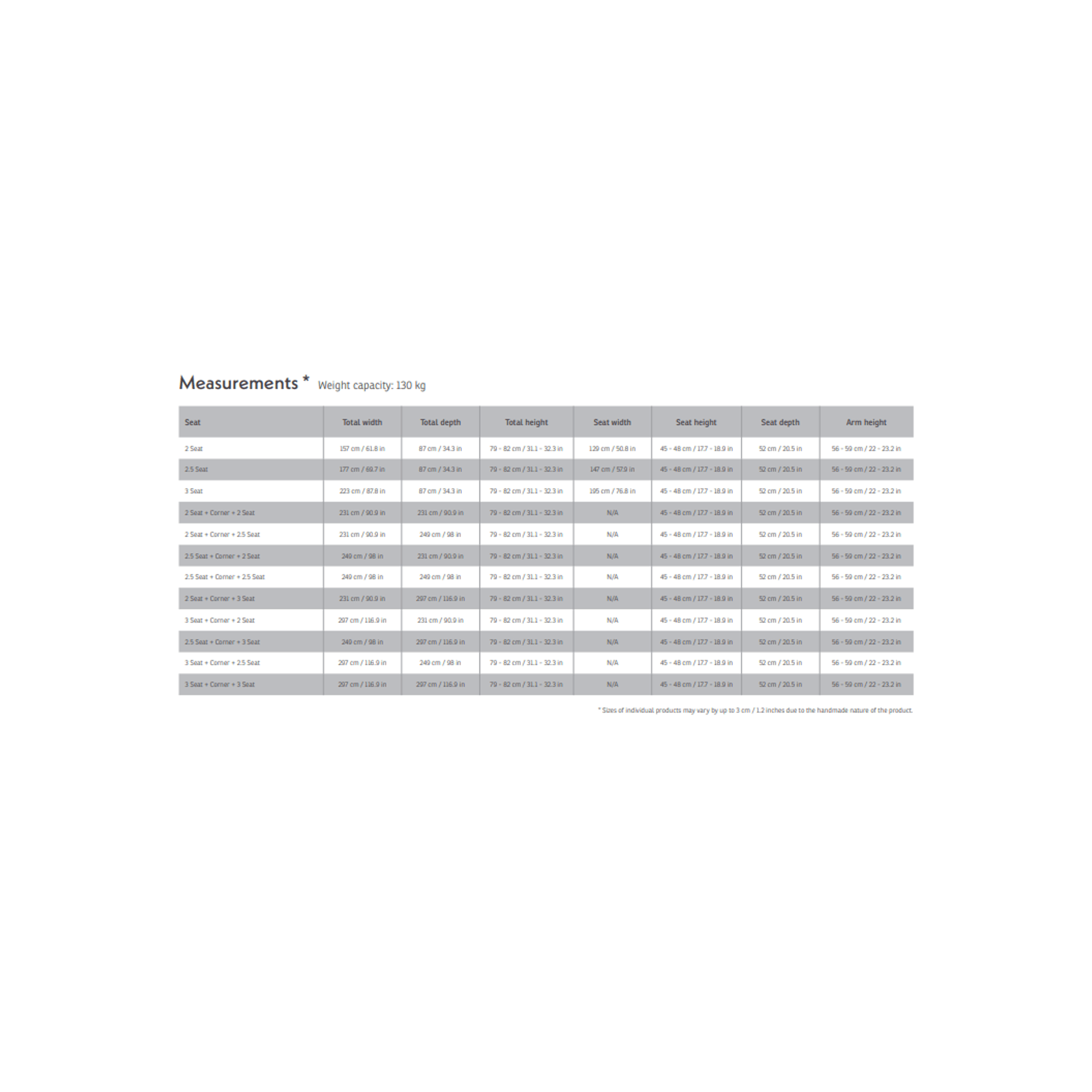 Cappel gallery detail image