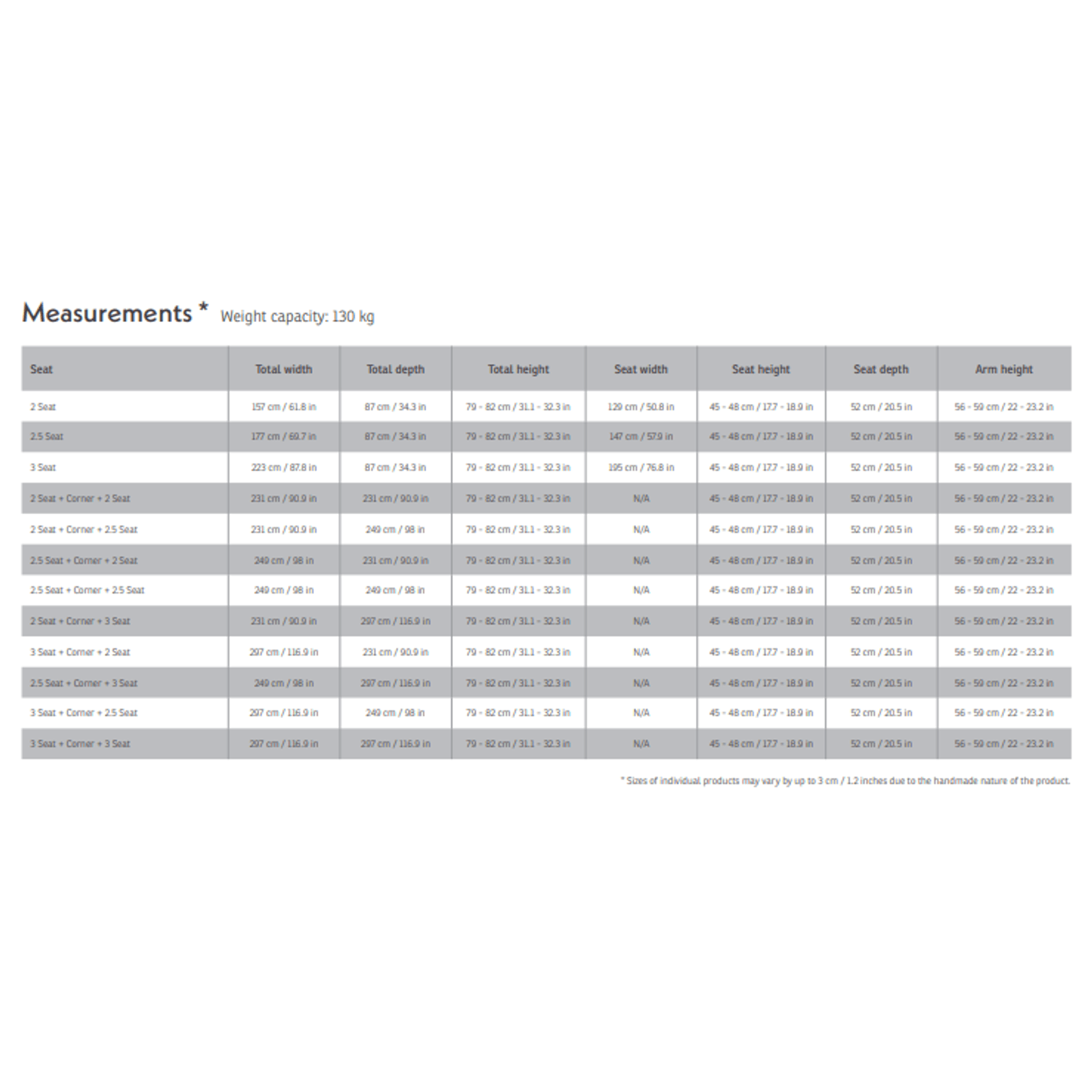 Cappel gallery detail image