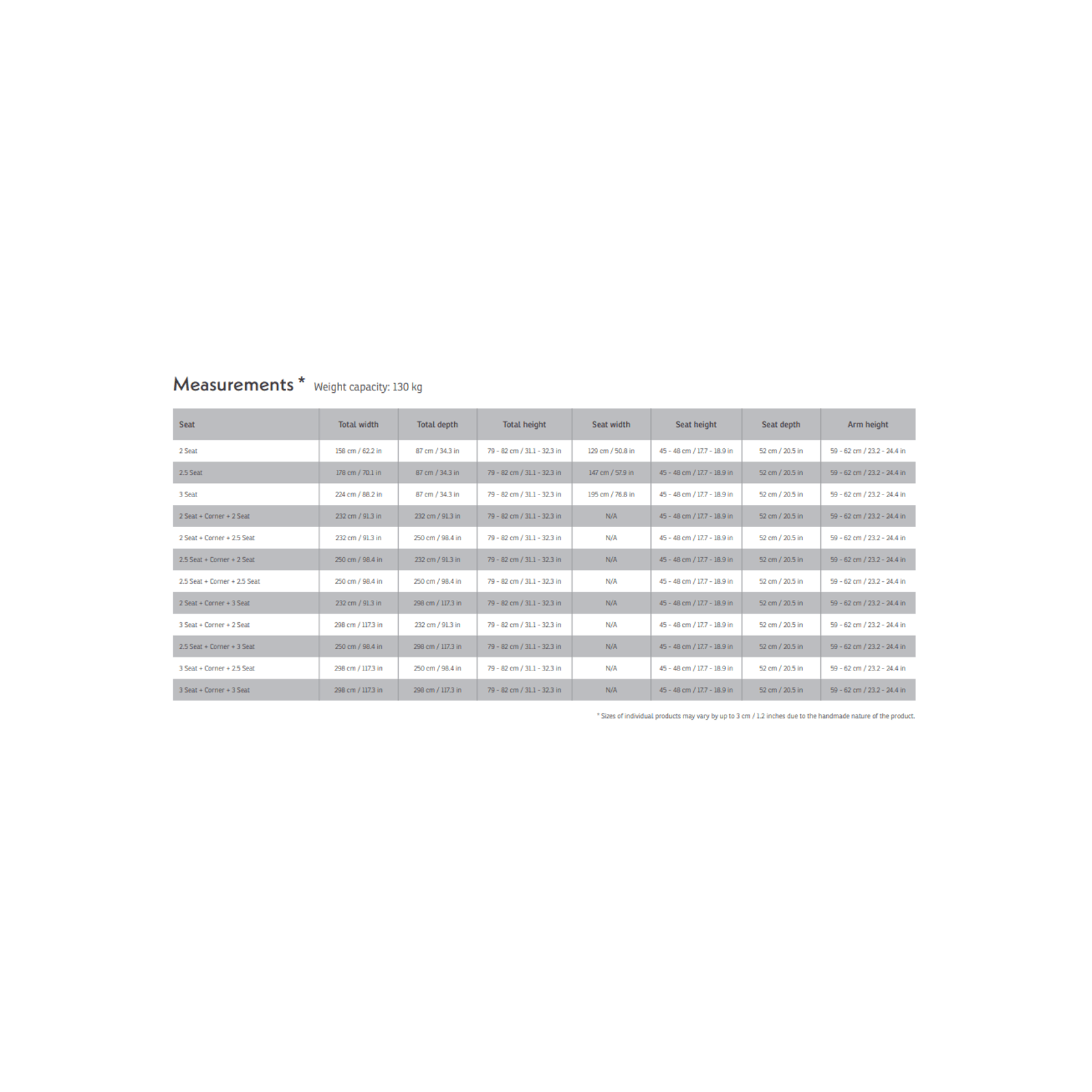 Carlton gallery detail image