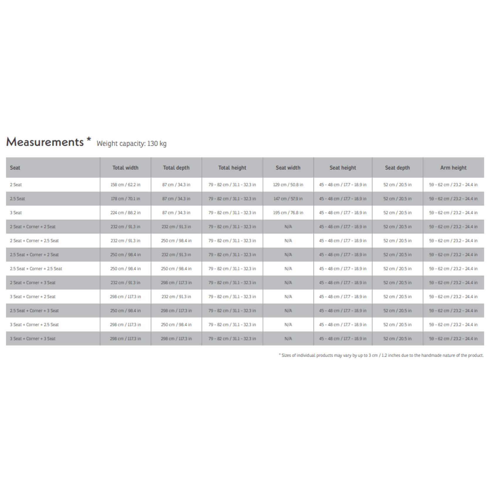 Carlton gallery detail image