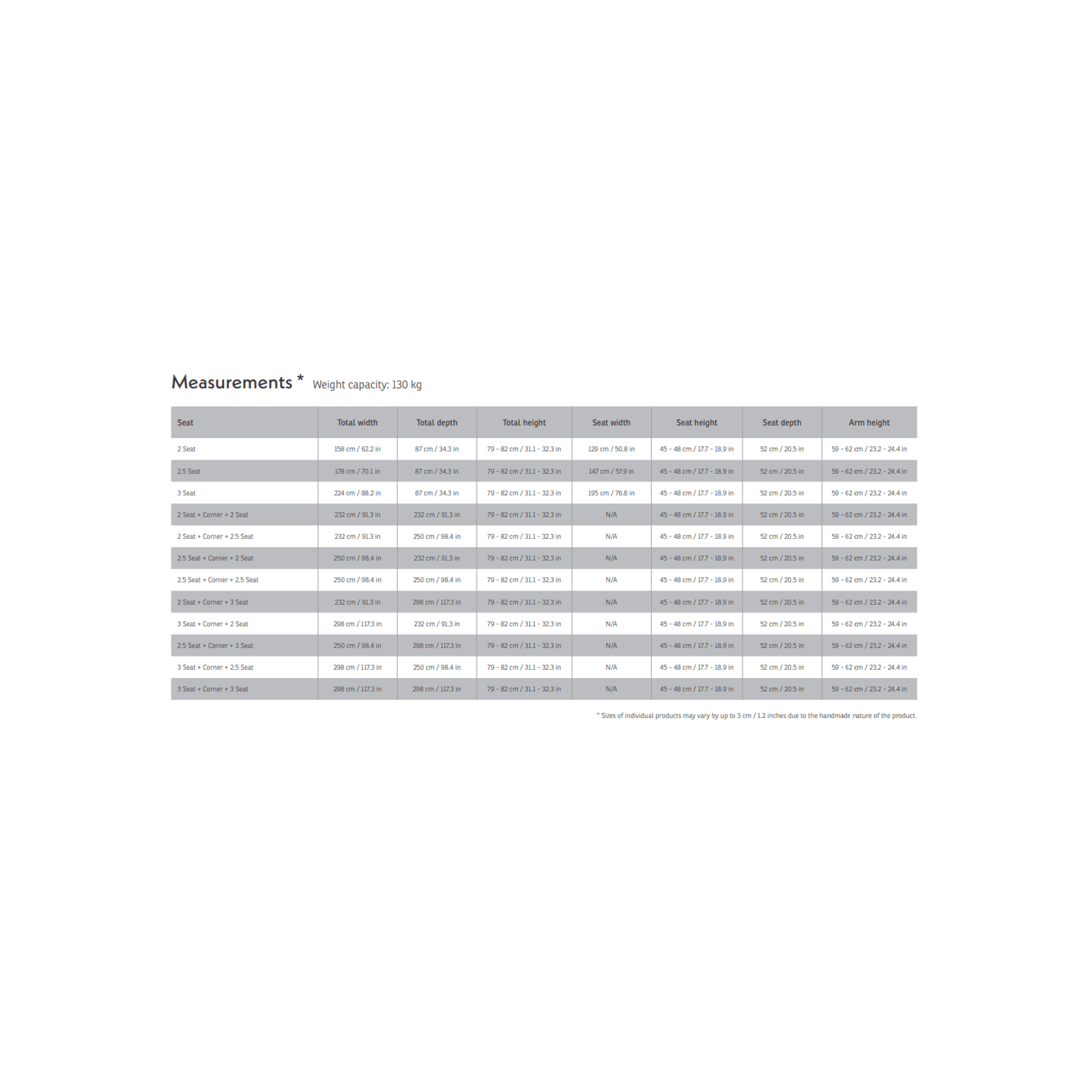 Clayton gallery detail image