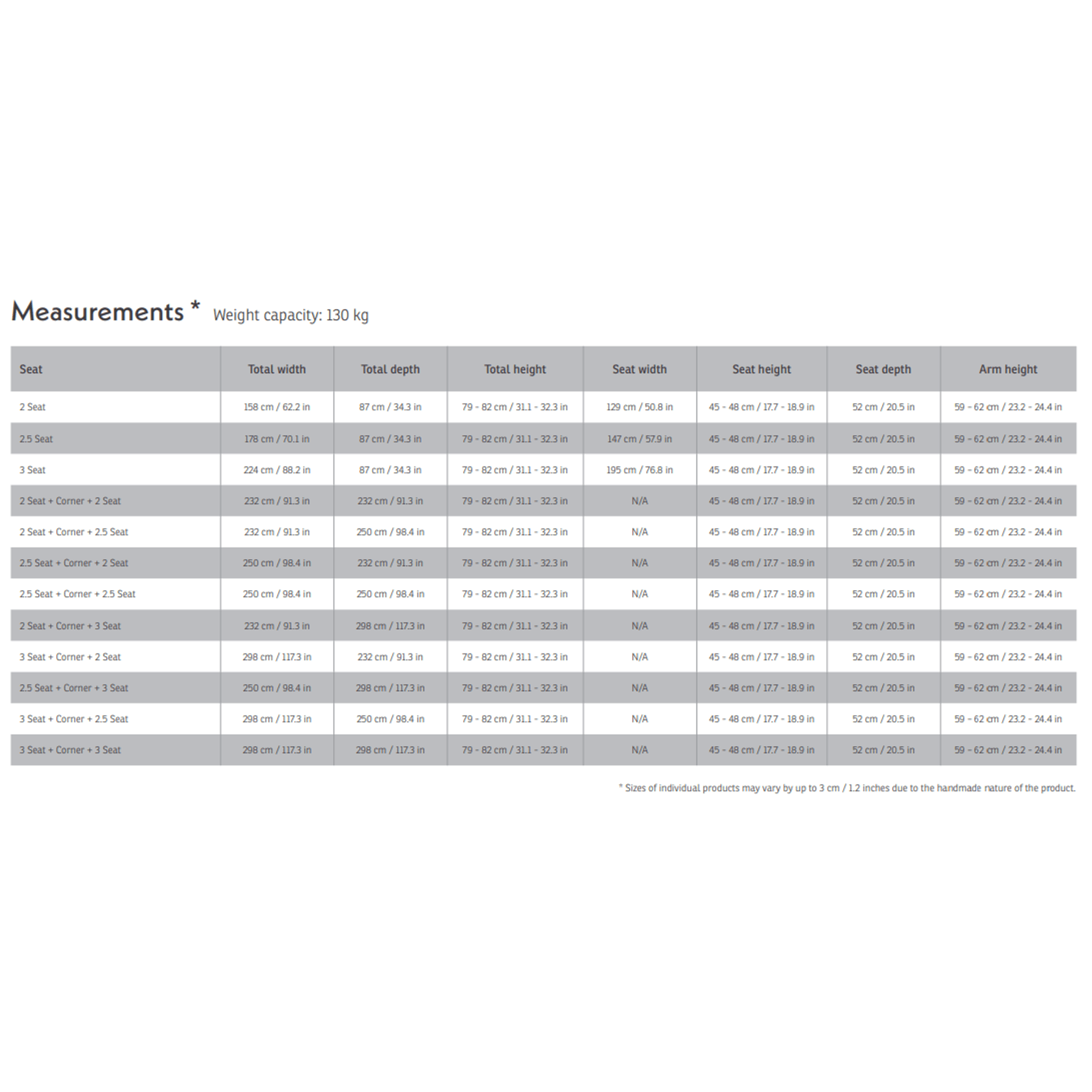 Clayton gallery detail image