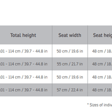 Duke Relaxer gallery detail image