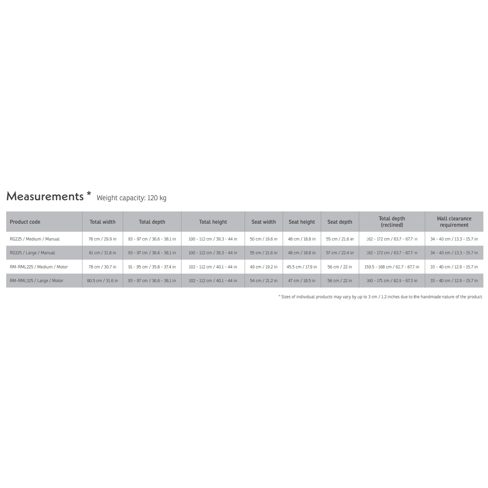 Divani Relaxer gallery detail image