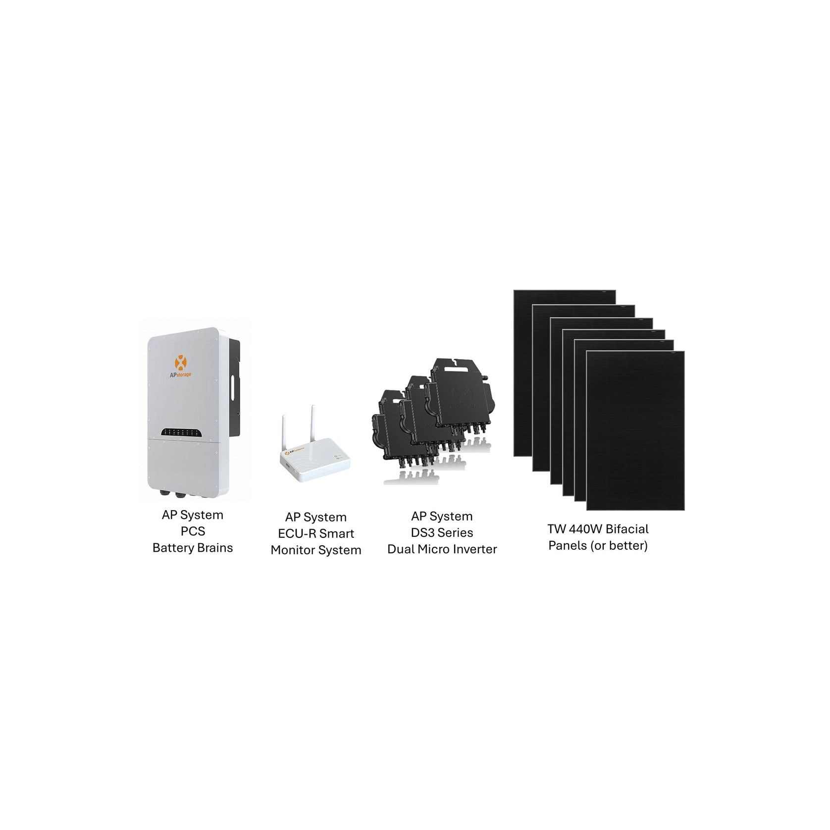 SC400 Platinum Series Solar Kits gallery detail image