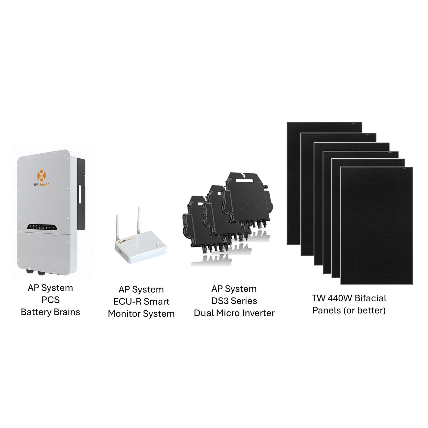 SC400 Platinum Series Solar Kits gallery detail image