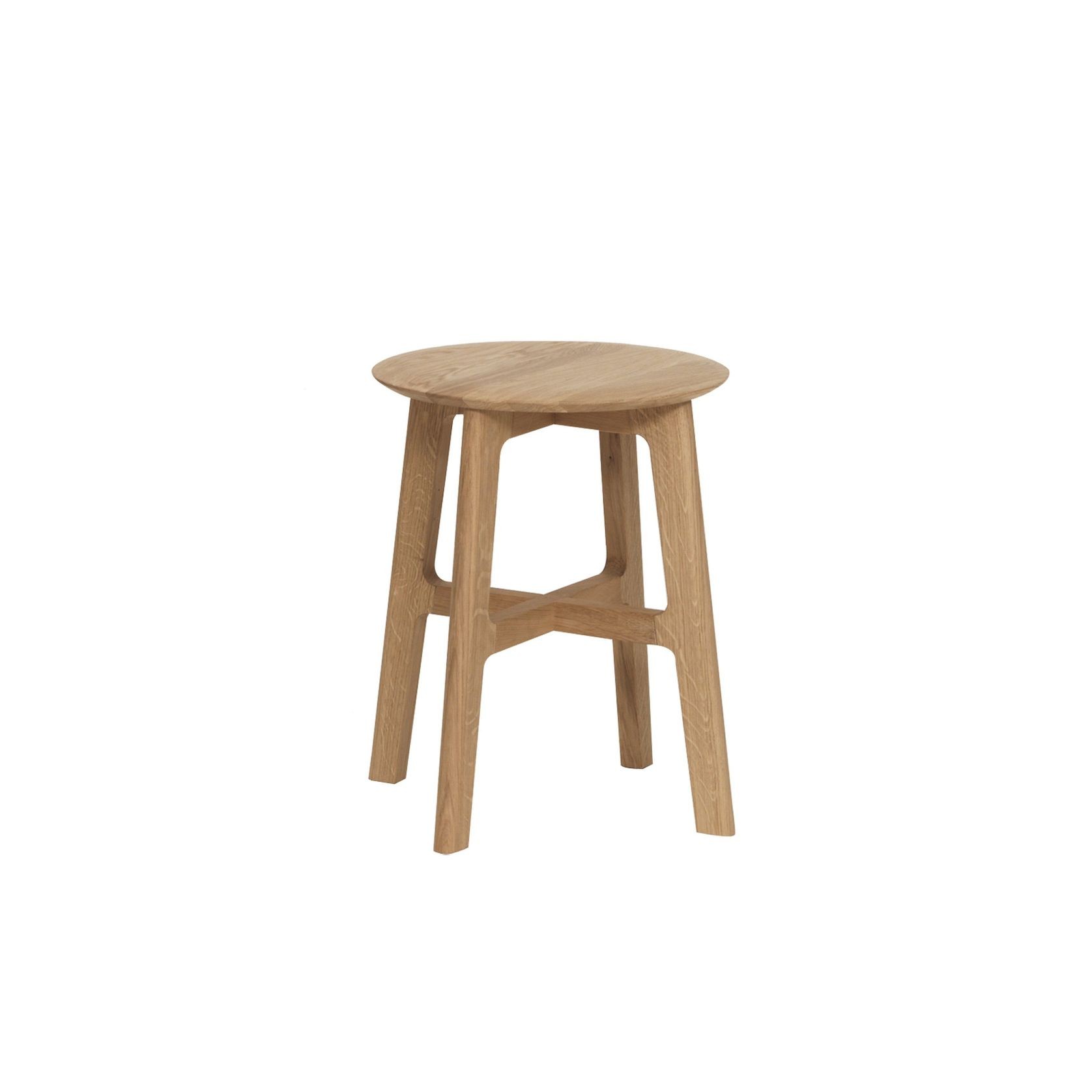 1.3 Stool gallery detail image
