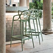 Masters Small | Stool gallery detail image