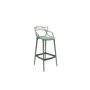Masters Large | Stool gallery detail image