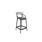 Masters Small | Stool gallery detail image