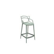 Masters Small | Stool gallery detail image