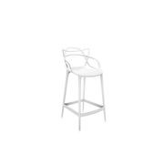 Masters Small | Stool gallery detail image