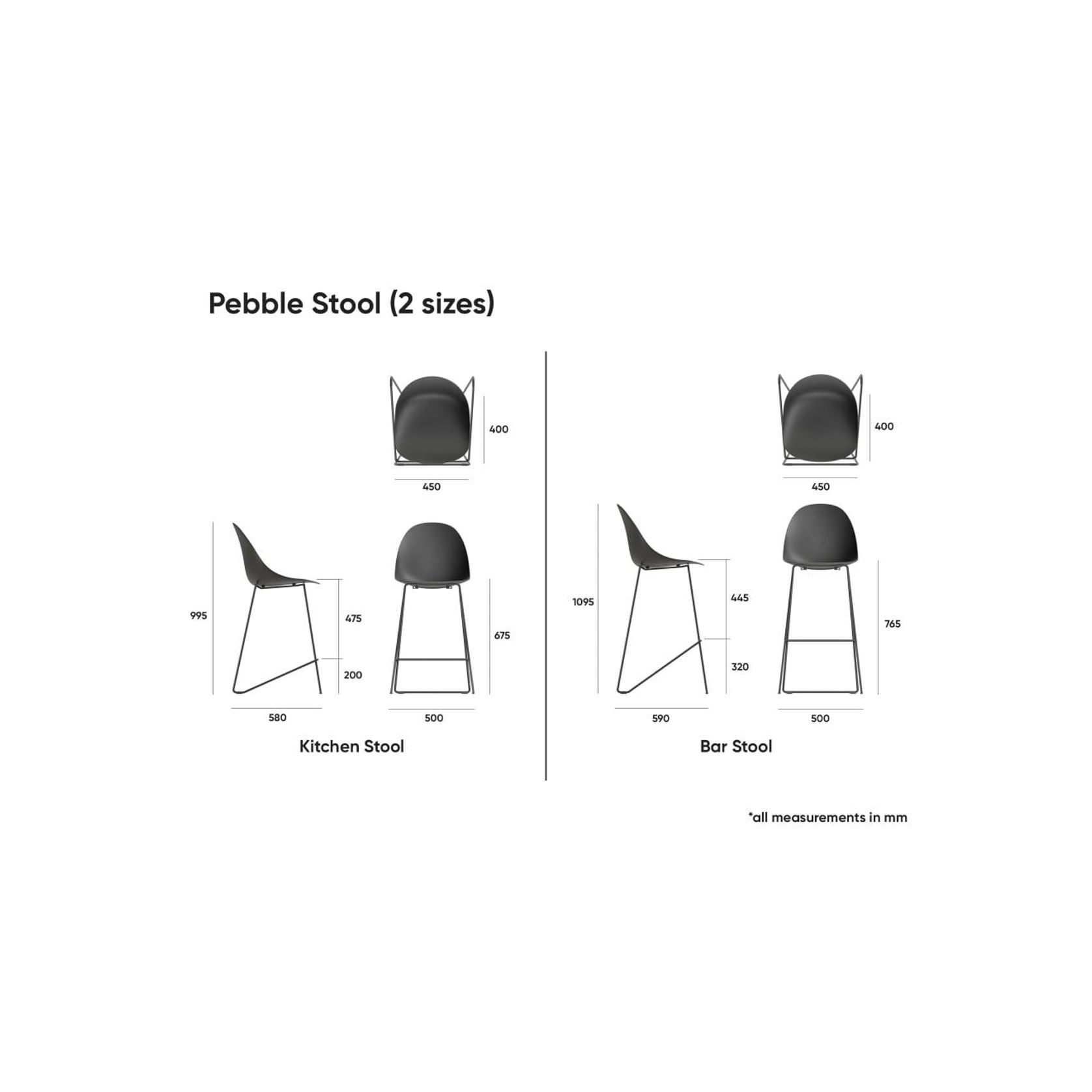 Pebble White Stool Shell Seat - Counter Stool 65cm Seat Height - Black Frame gallery detail image
