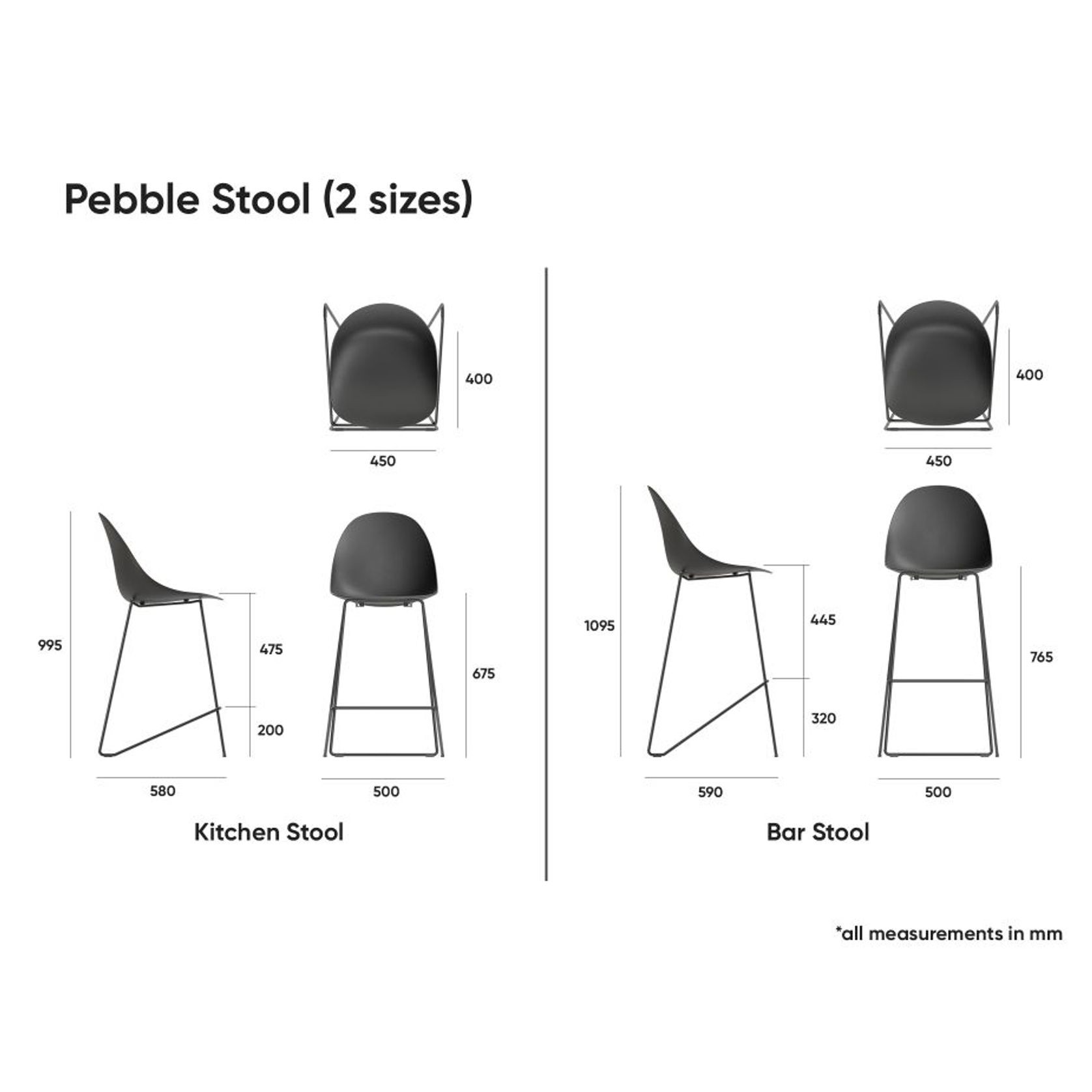 Pebble Blue Stool Shell Seat - Bar Stool 75cm Seat - White Base gallery detail image