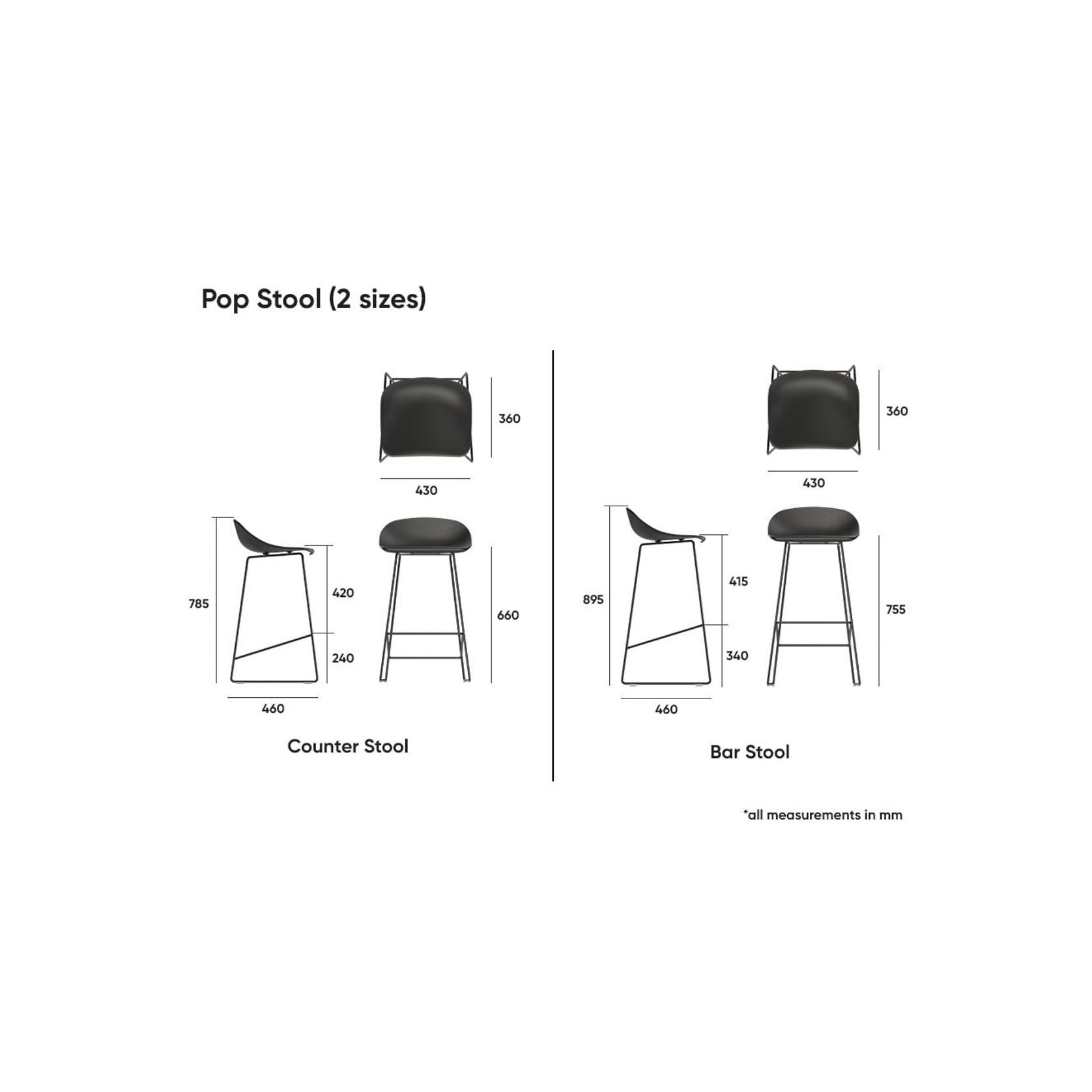 Pop Stool with Black Frame and Fabric Anthricite Seat gallery detail image