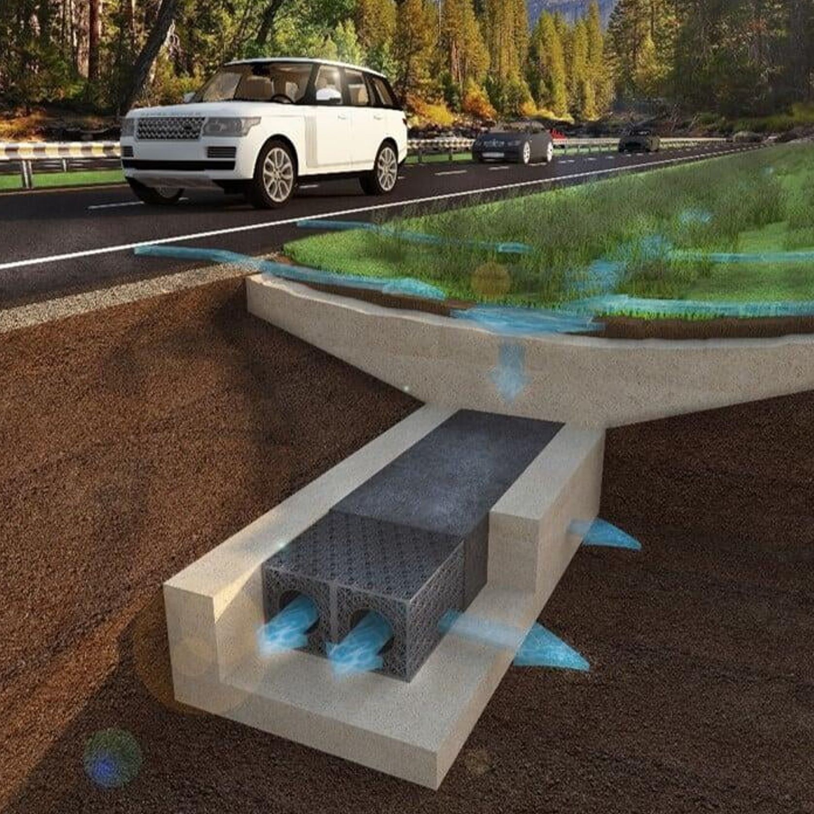 Efficient Water Management - Flo-Channel® gallery detail image