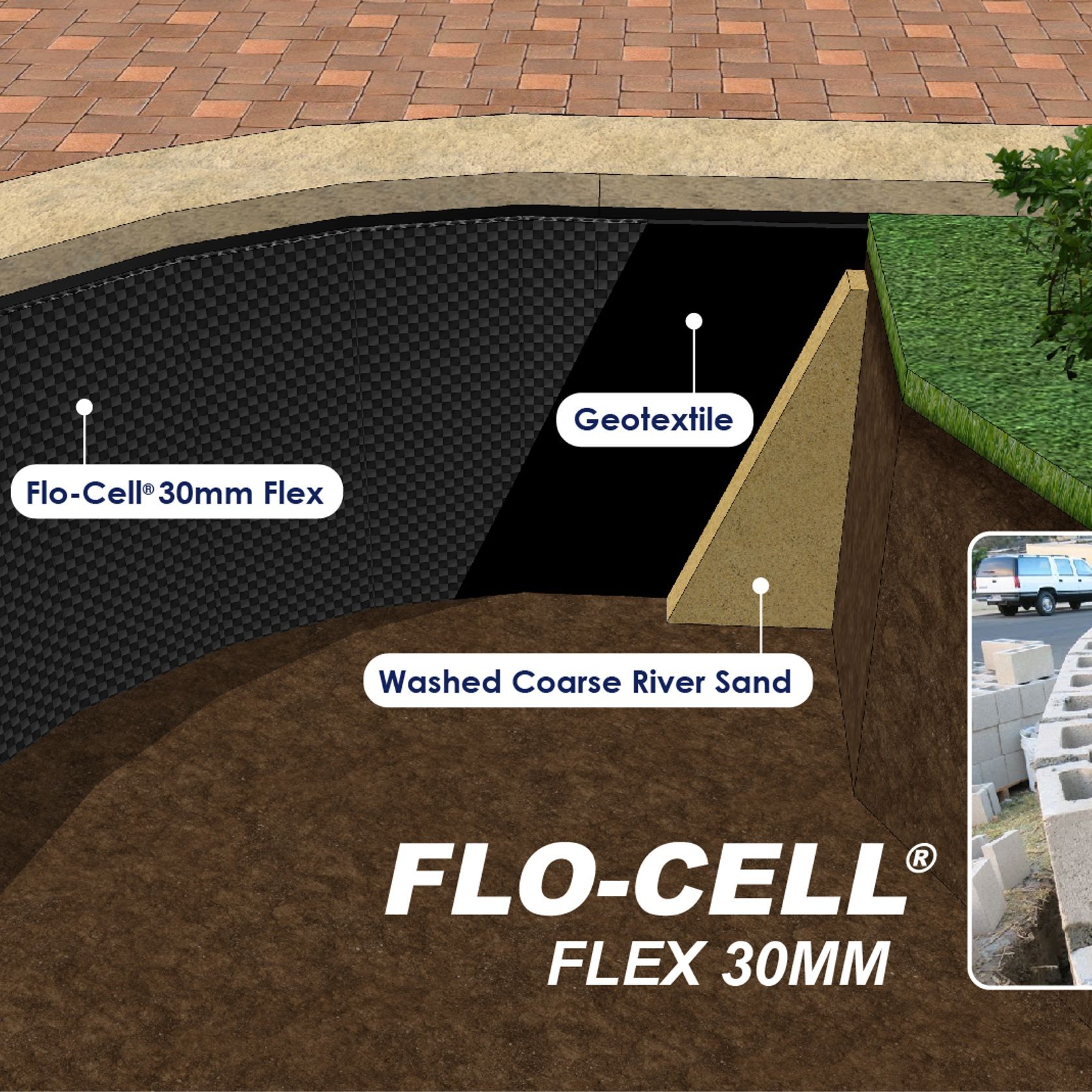 Subsurface Drainage - Flo-Cell® by Atlantis gallery detail image