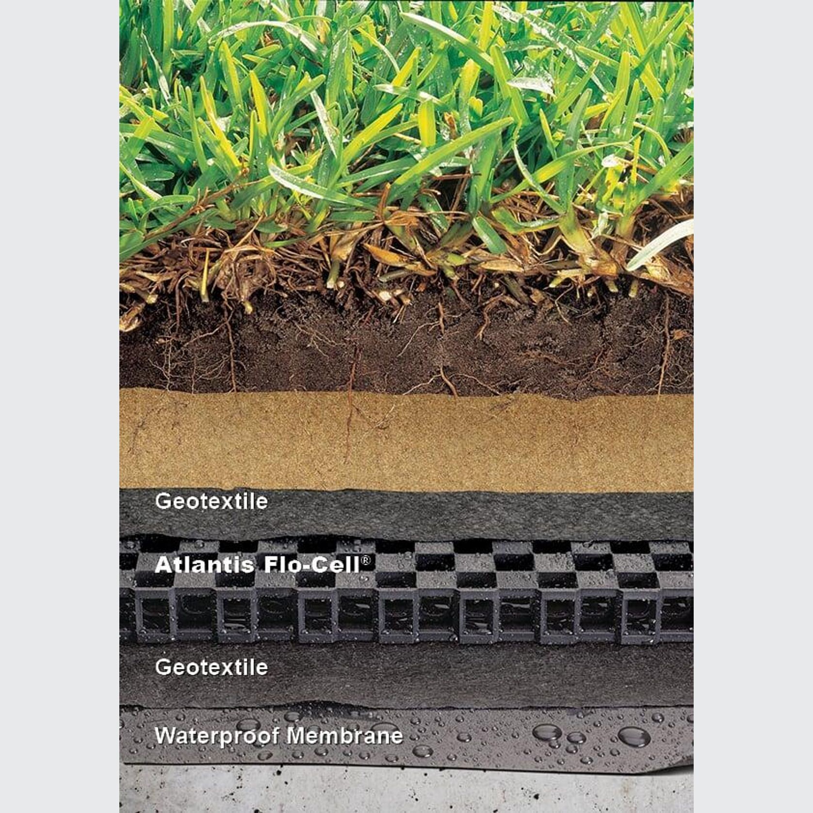 Subsurface Drainage - Flo-Cell® gallery detail image