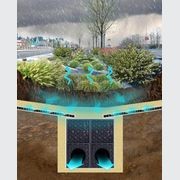 Efficient Water Management - Flo-Channel® by Atlantis gallery detail image