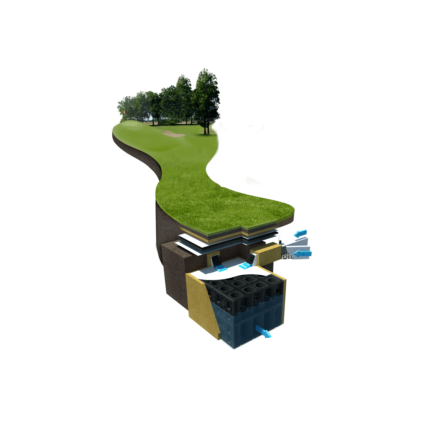 Trench Drainage - Flo-Pipe® & Flo-Log® gallery detail image