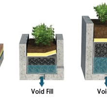 Subsurface Drainage - Flo-Cell® by Atlantis gallery detail image