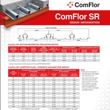 ComFlor SR Composite Steel Floor Decking gallery detail image