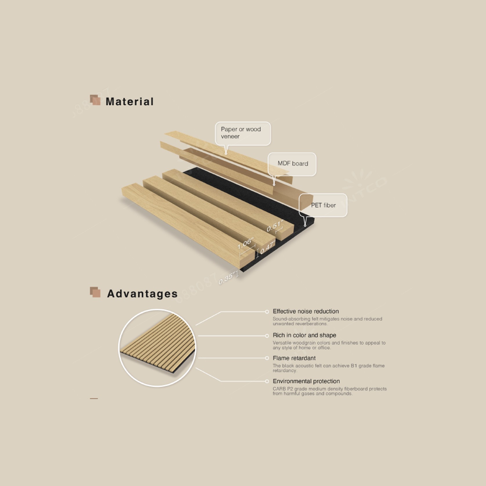 Premium Acoustic Wall Panel gallery detail image