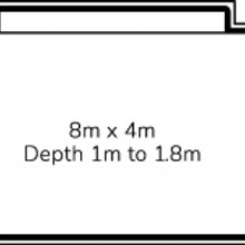 Beaming Channel gallery detail image