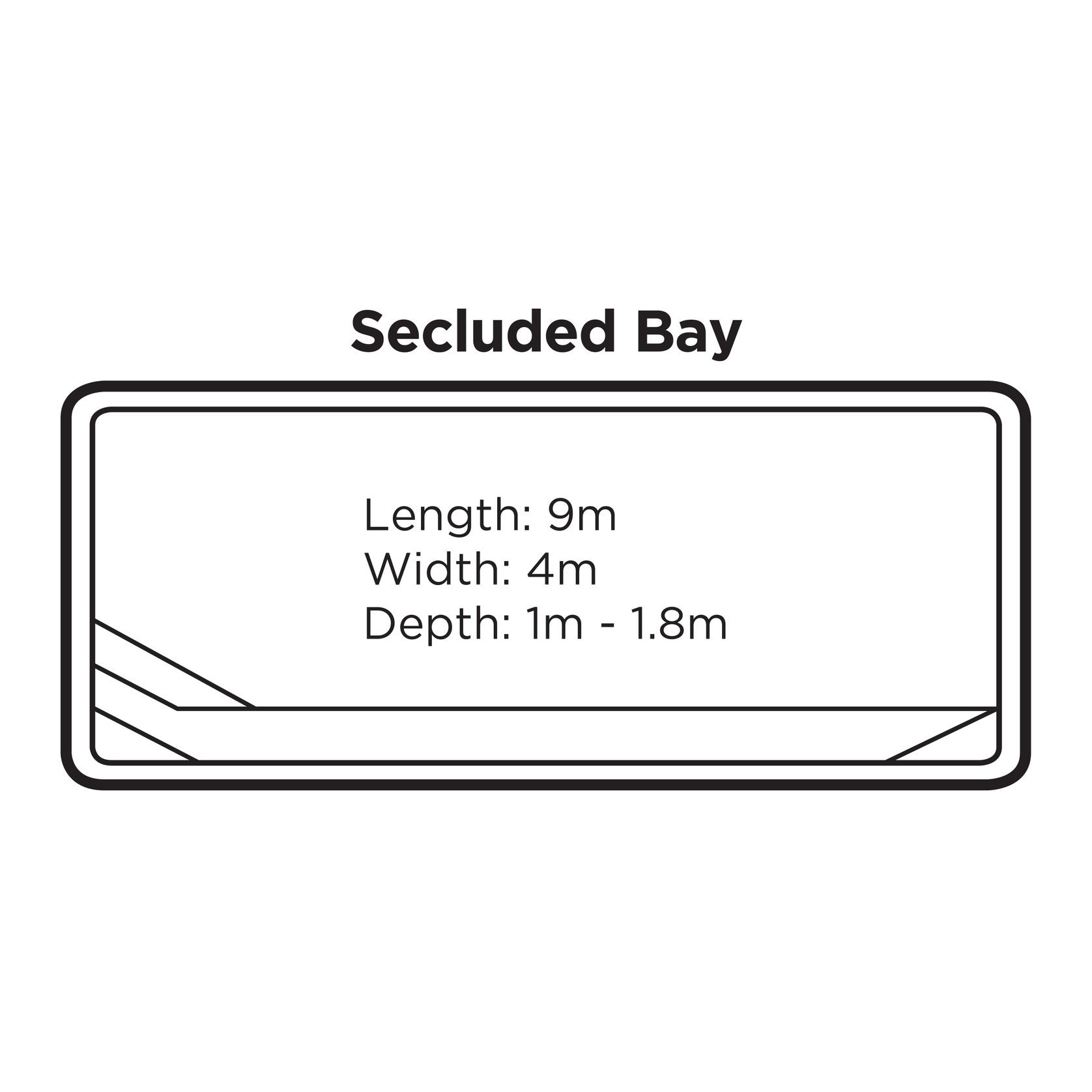 Secluded Bay gallery detail image