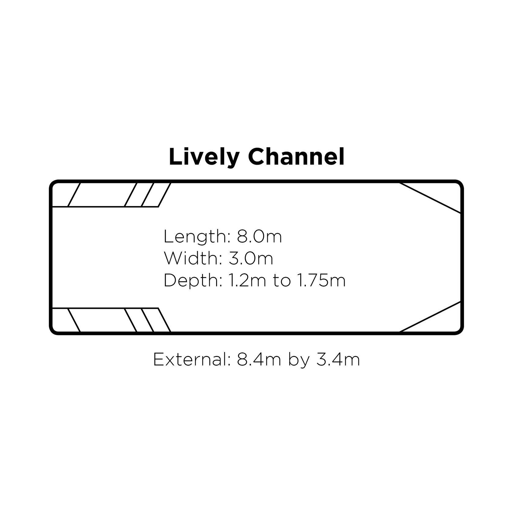 Lively Channel gallery detail image
