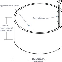 The Mini – Naked - Kit Set Tiny Pool gallery detail image