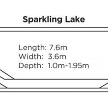 Sparkling Lake gallery detail image