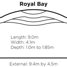 Royal Bay gallery detail image