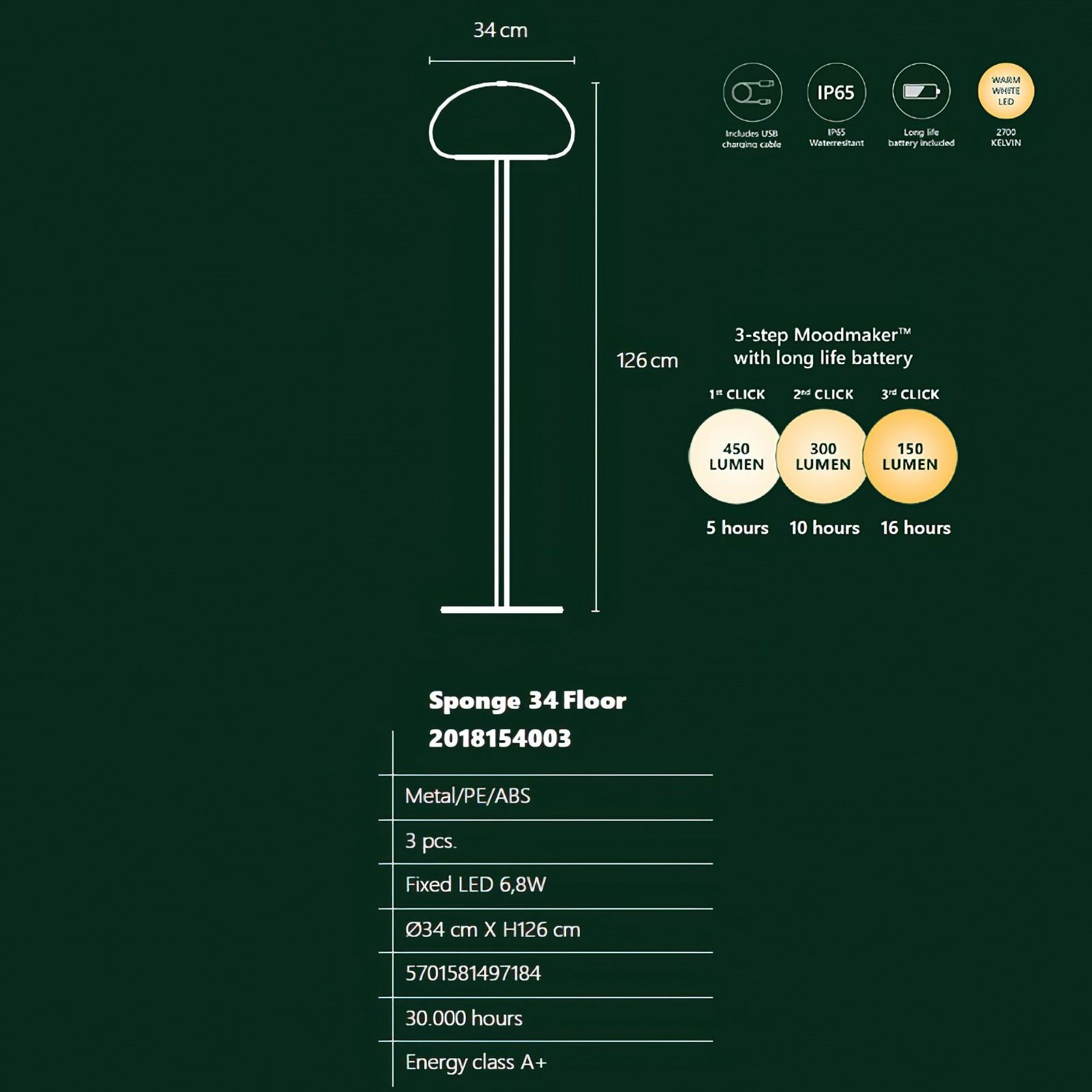 Sponge 34 Floor Lamp gallery detail image
