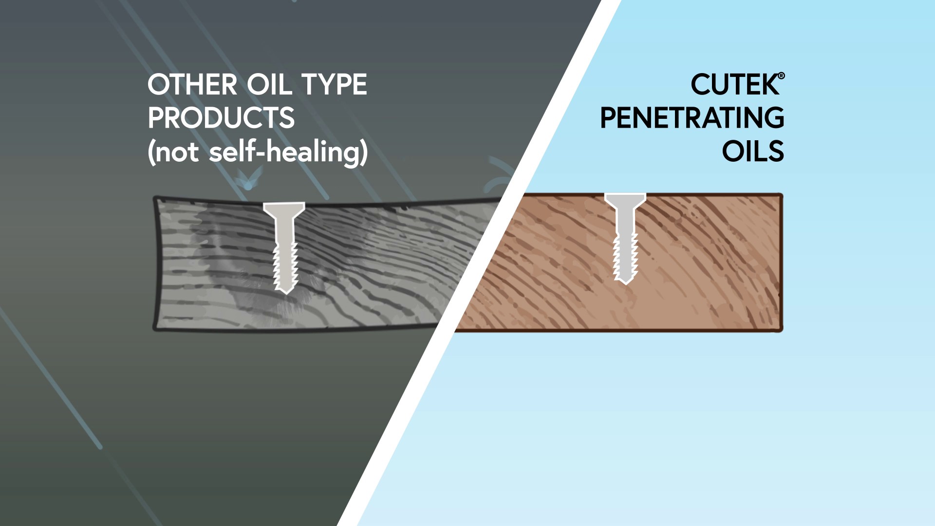 CUTEK® Wood Preservative gallery detail image