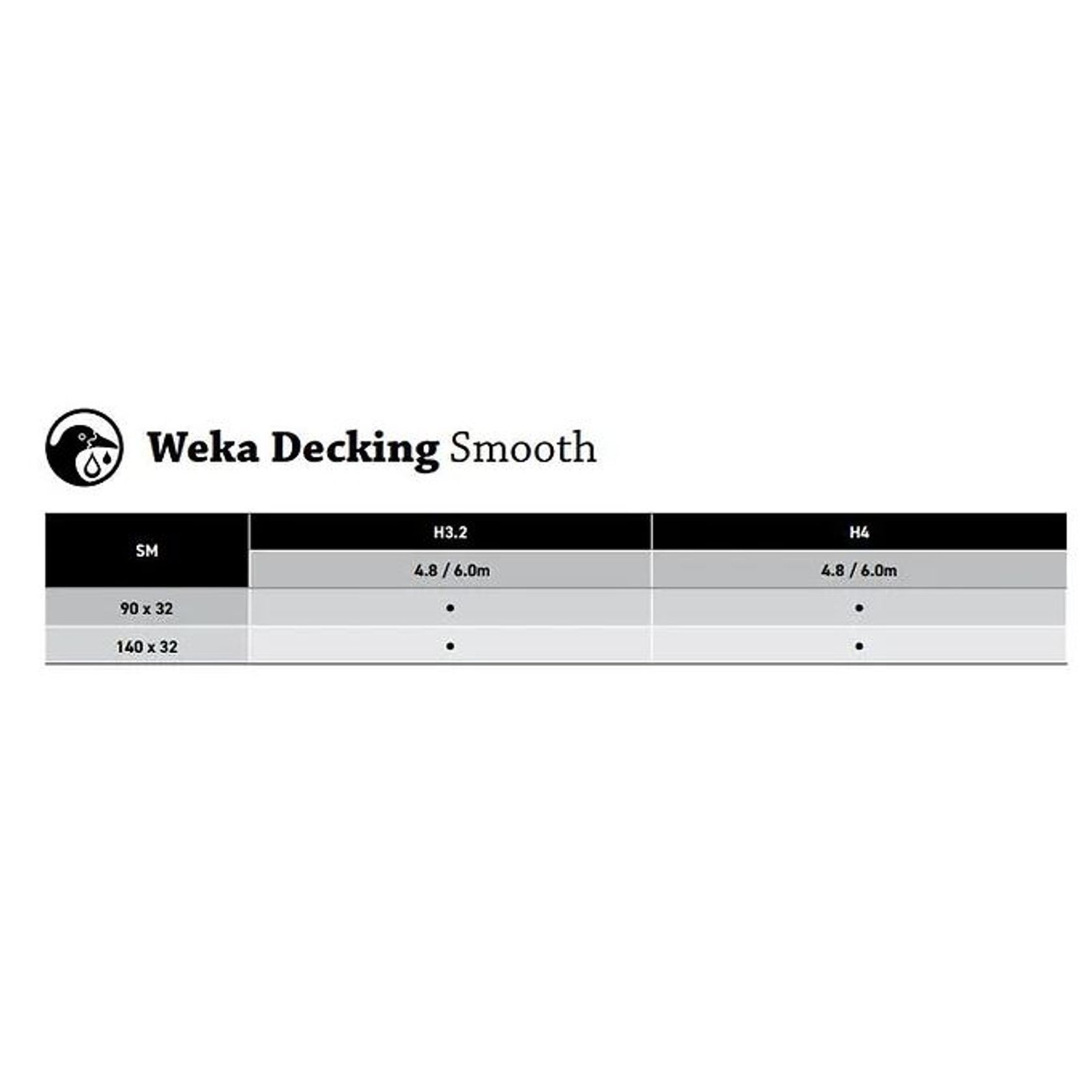 Weka Decking gallery detail image