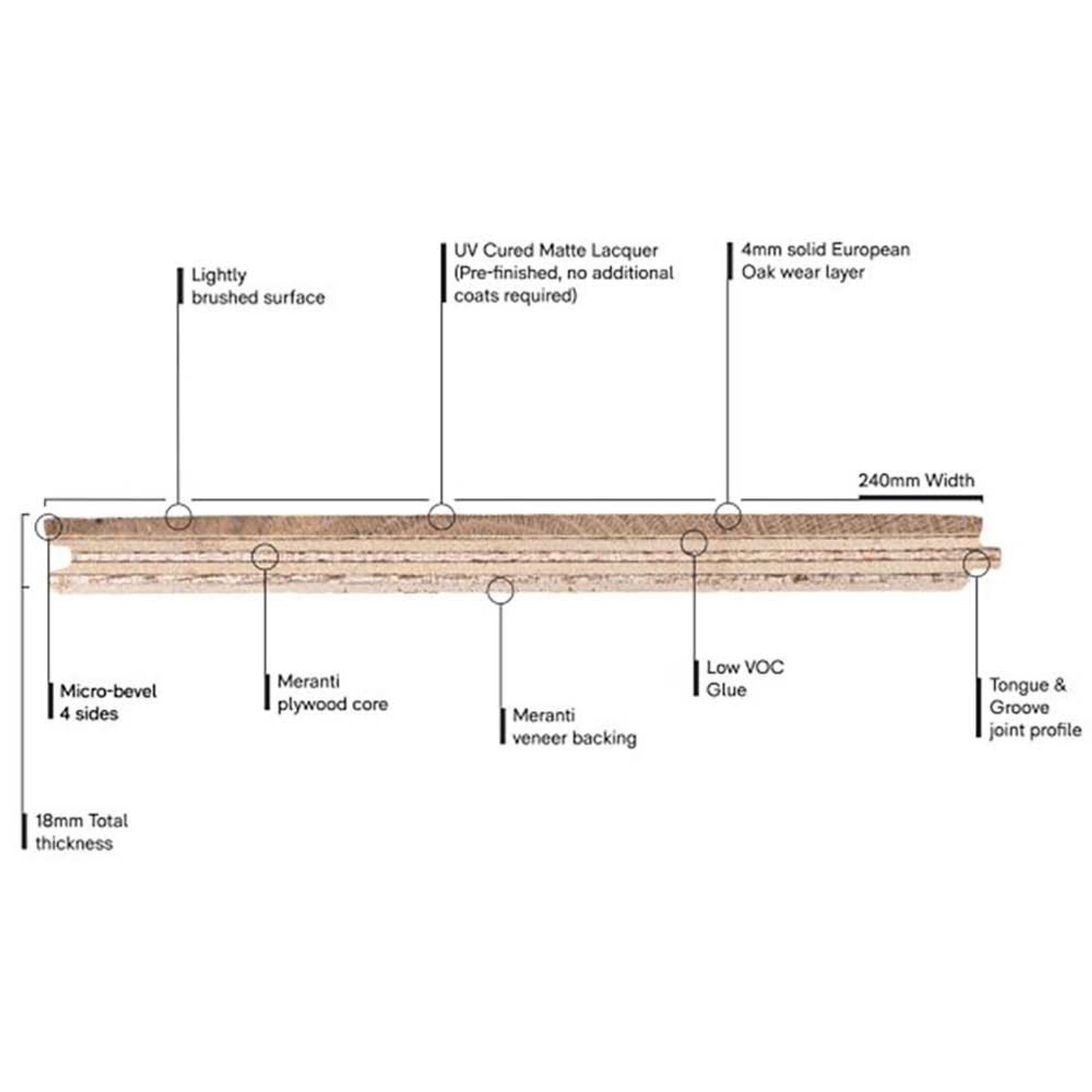 Indus Mojave Feature European Oak Flooring gallery detail image